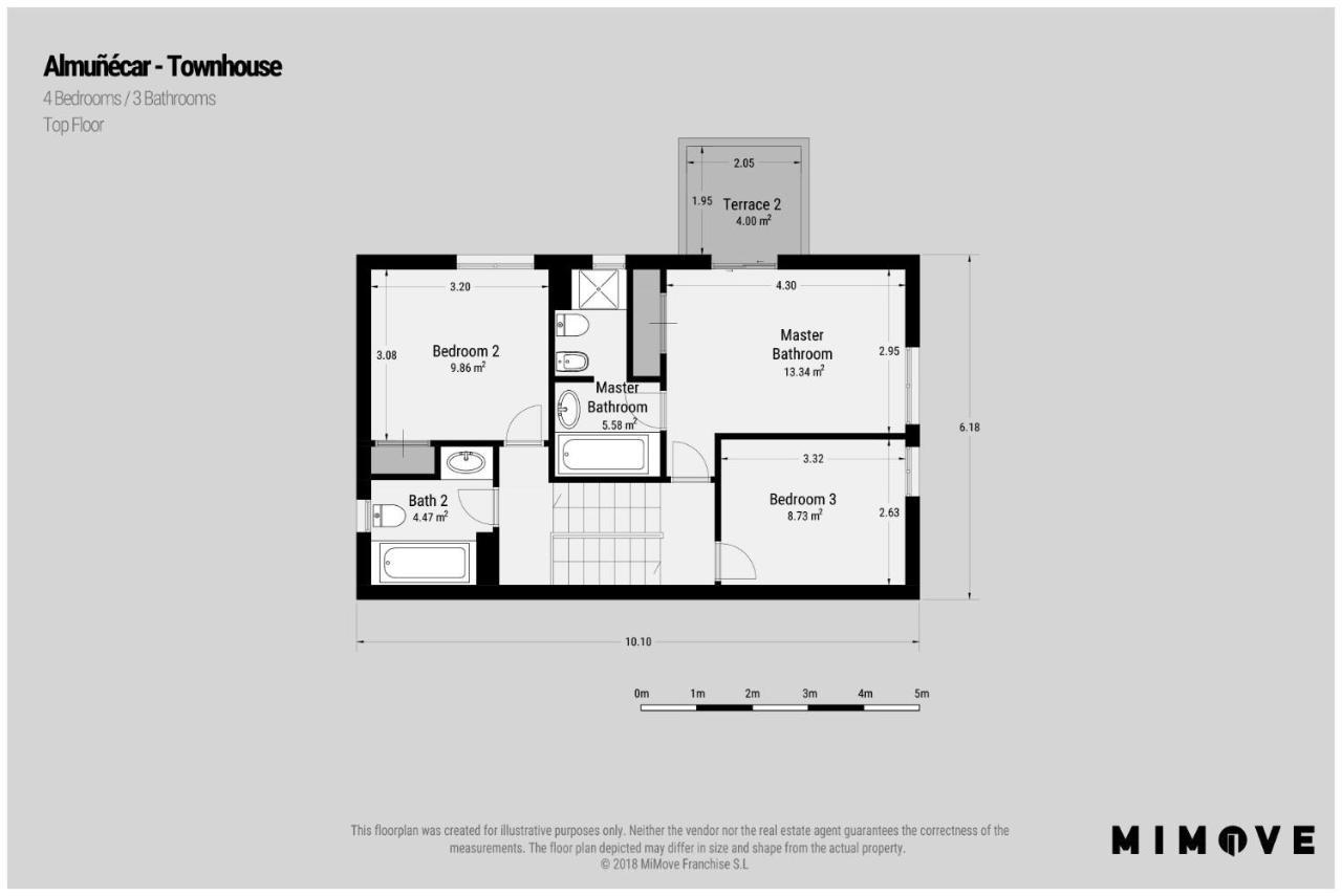 Villa Vista Almunecar غرناطة المظهر الخارجي الصورة